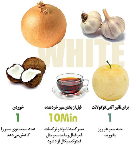 میوه