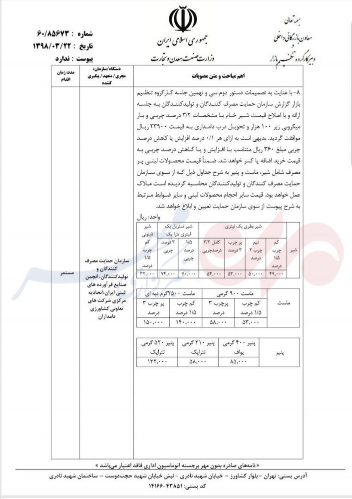 قیمت جدید محصولات لبنی