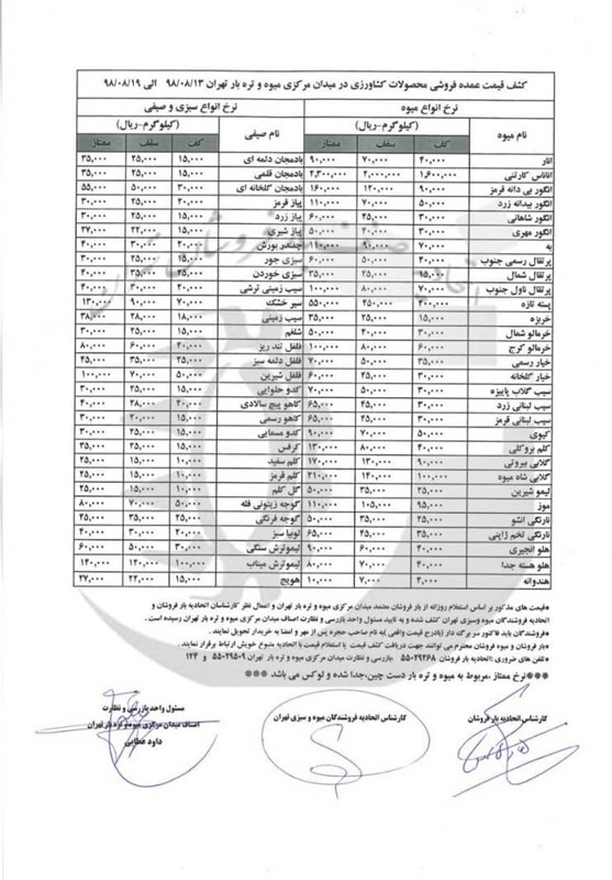 قیمت عمده فروشی  میوه و صیفی