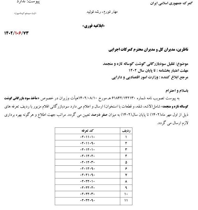 تعرفه بازرگانی واردات گوشت